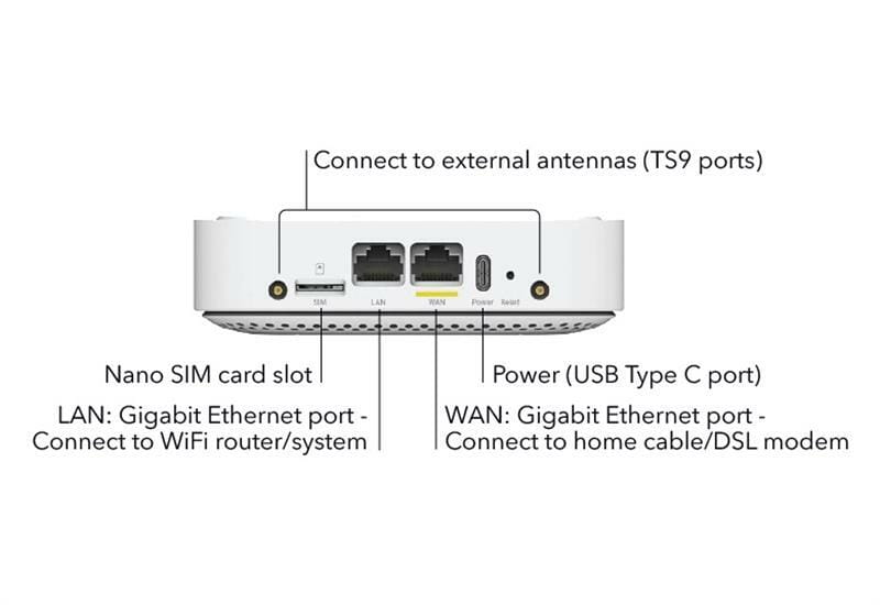 Маршрутизатор Netgear LM1200 (LM1200-100EUS)