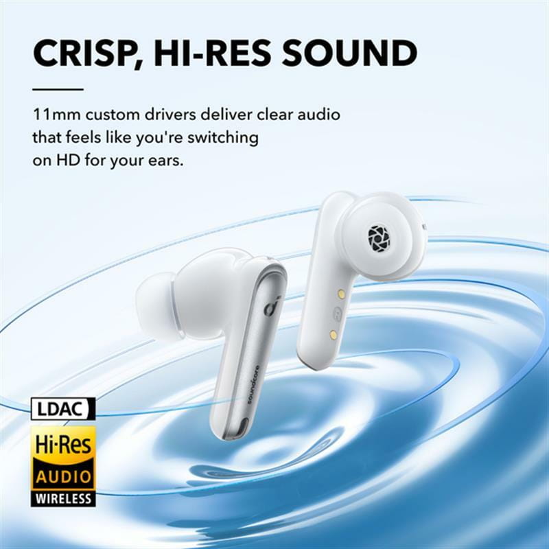 Bluetooth-гарнитура Anker SoundCore Liberty 4 NC Clear White (A3947G21)