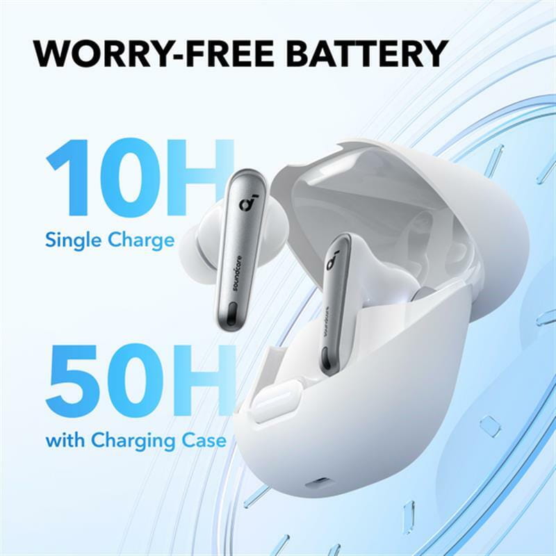 Bluetooth-гарнитура Anker SoundCore Liberty 4 NC Clear White (A3947G21)