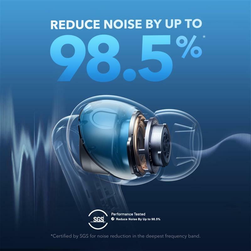 Bluetooth-гарнитура Anker SoundCore Liberty 4 NC Clear White (A3947G21)