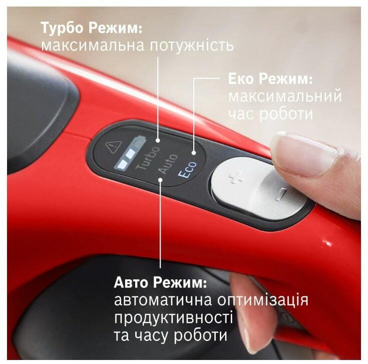 Аккумуляторный пылесос Bosch BCS8214ANM