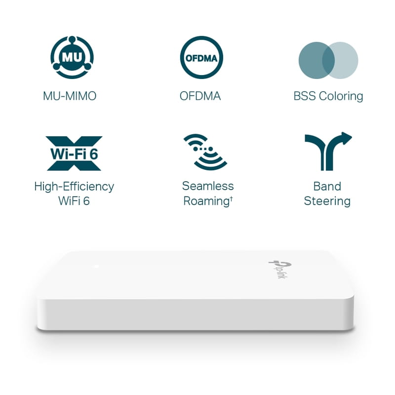 Точка доступа TP-Link EAP615 Wall