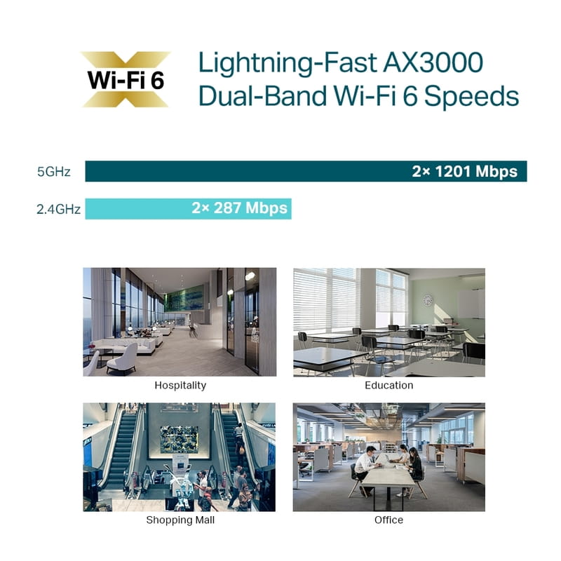 Точка доступа TP-Link EAP650