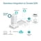 Фото - Точка доступа TP-Link EAP650 | click.ua