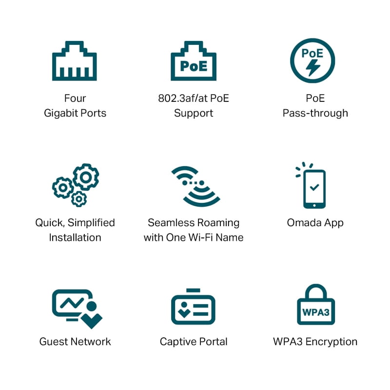 Точка доступа TP-Link EAP655 Wall