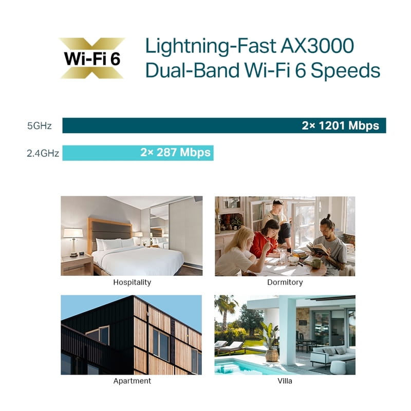 Точка доступа TP-Link EAP655 Wall
