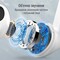 Фото - Bluetooth-гарнитура СolorWay Slim TWS-2 Earbuds White (CW-TWS2WT) | click.ua