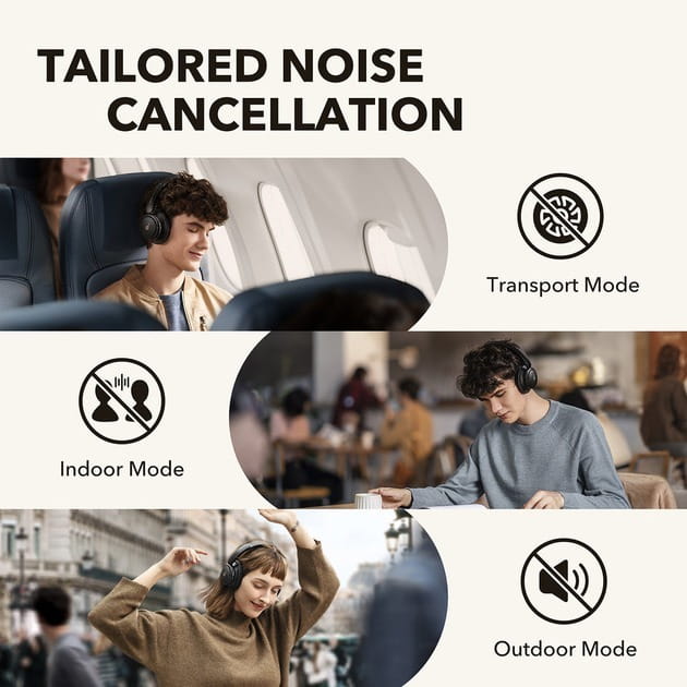 Bluetooth-гарнитура Anker SoundCore Life Q30 Black (A3028011)