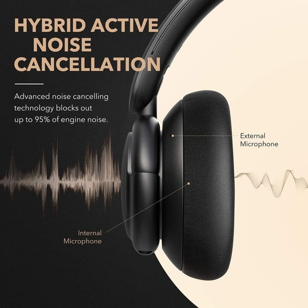 Bluetooth-гарнитура Anker SoundCore Life Q30 Black (A3028011)
