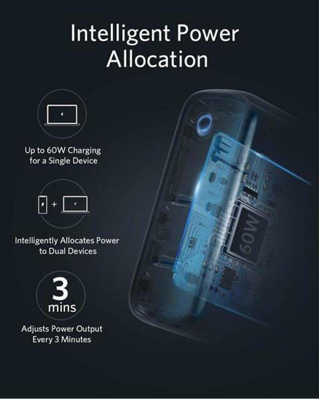 Сетевое зарядное устройство Anker PowerPort Atom III Duo White, 60W, 2хUSB Type-C (A2629H21)