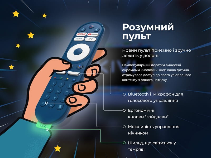 Купить Телевизор Kivi 32FKIDSTV Телевизор Kivi 32FKIDSTV