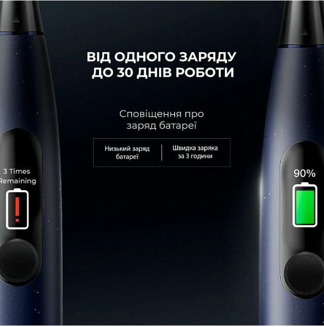Розумна зубна електрощітка Oclean X Pro Digital Electric Toothbrush Dark Blue (6970810553482)