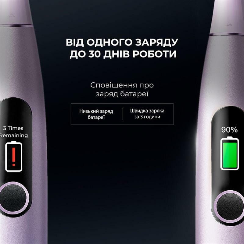 Розумна зубна електрощітка Oclean X Pro Digital Electric Toothbrush Purple (6970810553475)