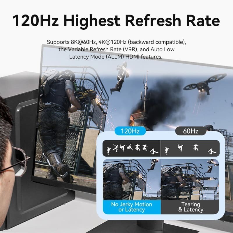 Свитч Vention HDMI Switcher v2.1, 8K, 60Hz (AKPH0)