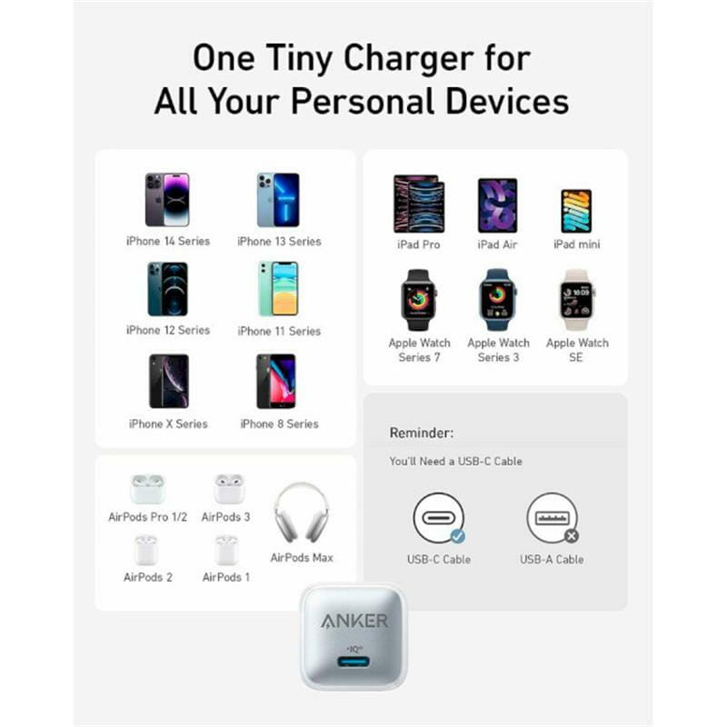 Сетевое зарядное устройство Anker PowerPort 512 Nano White, 20 W USB Type-C (A2346G21)