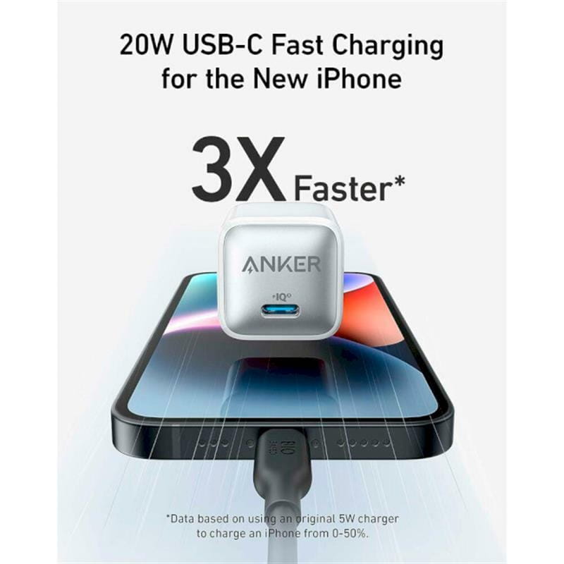 Сетевое зарядное устройство Anker PowerPort 512 Nano White, 20 W USB Type-C (A2346G21)