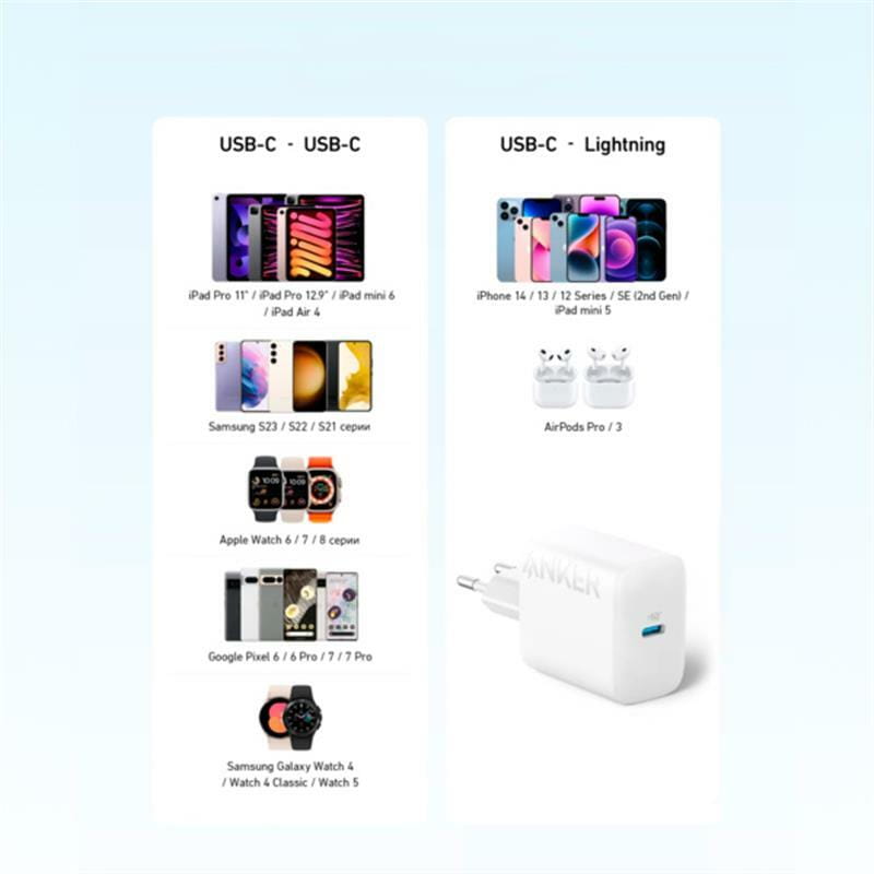Сетевое зарядное устройство Anker PowerPort 312 White, 20 W USB Type-C (A2347G21)