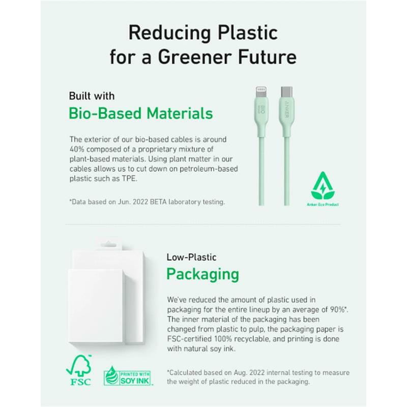 Кабель Anker 541 Bio-based USB Type-C - Lightning (M/M), 0.9 м, Green (A80A1G61)