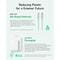 Фото - Кабель Anker 541 Bio-based USB Type-C - Lightning (M/M), 0.9 м, Green (A80A1G61) | click.ua