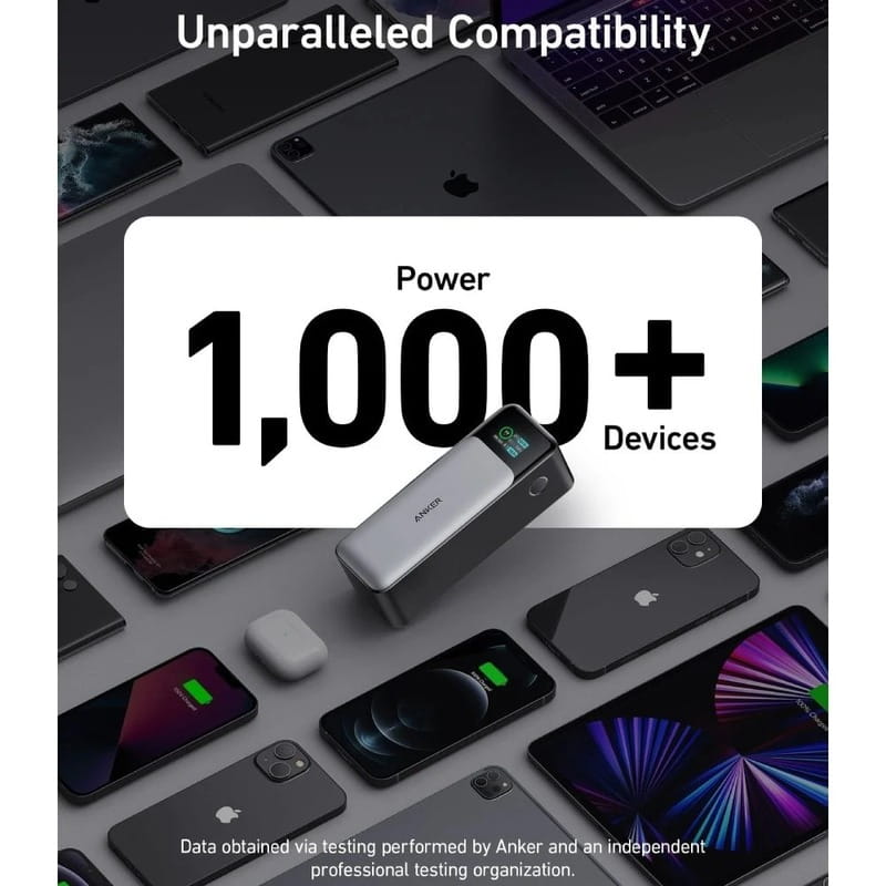 Универсальная мобильная батарея Anker PowerCore 737 GaNPrime 24000 mAh 140W Black (A1289011)