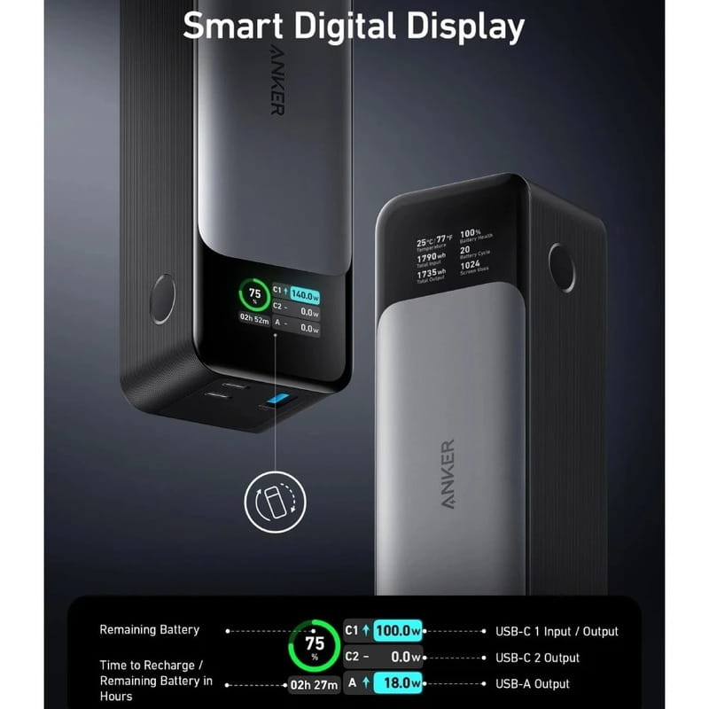 Универсальная мобильная батарея Anker PowerCore 737 GaNPrime 24000 mAh 140W Black (A1289011)