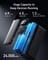 Фото - Универсальная мобильная батарея Anker PowerCore 737 GaNPrime 24000 mAh 140W Black (A1289011) | click.ua