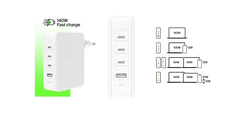 Сетевое зарядное устройство Belkin Boost Up Charge Pro 140W 3хUSB-C + USB GaN PD PPS White (WCH014BTWH)
