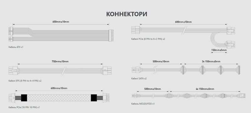 Купить Блок питания MSI MAG A850GL PCIE5 White 850W Блок питания MSI MAG A850GL PCIE5 White 850W