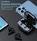 Фото - Bluetooth-гарнітура Choetech BH-T06 TWS bluetooth | click.ua