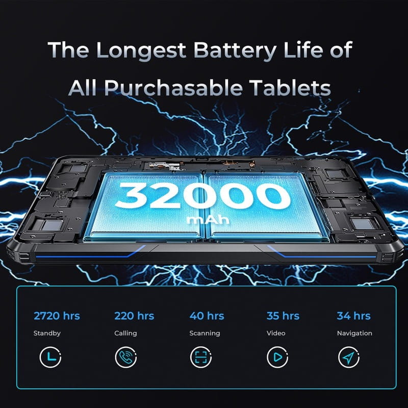 Планшет Oukitel RT7 12/256GB 5G Dual Sim Black