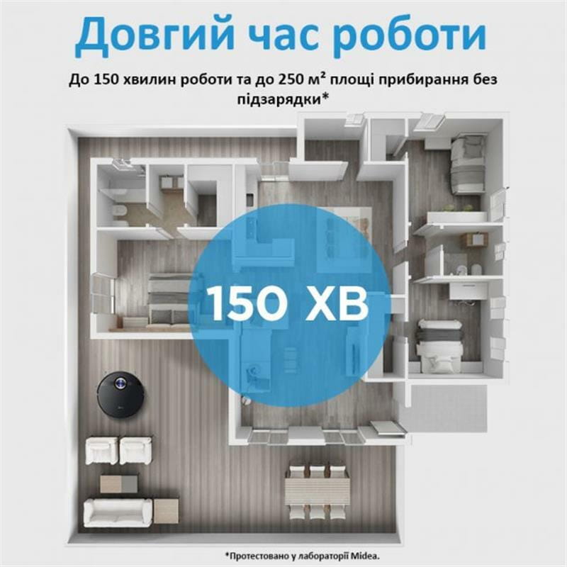 Робот-пылесос Midea S8+