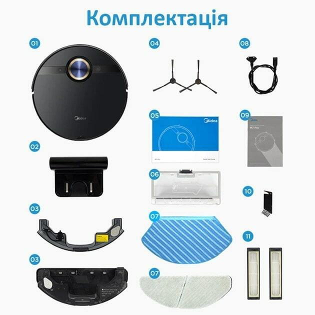 Робот-пылесос Midea M7 pro