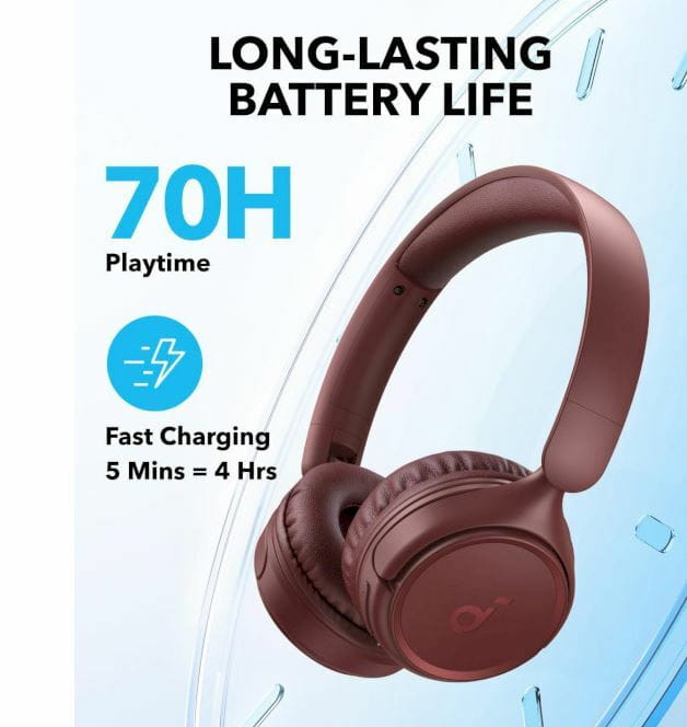 Bluetooth-гарнитура Anker SoundCore H30i Red (A3012G91)