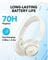 Фото - Bluetooth-гарнитура Anker SoundCore H30i White (A3012G21) | click.ua