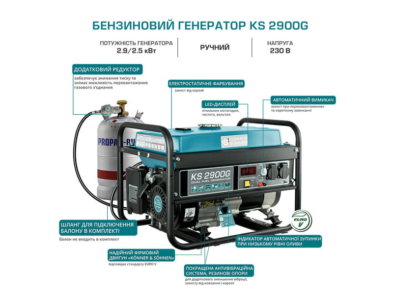 Генератор газобензиновий Konner&Sohnen KS 2900G