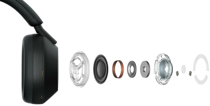 Гарнитура Sony WH-1000XM5 Black (WH1000XM5B.CE7)