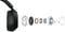 Фото - Гарнитура Sony WH-1000XM5 Black (WH1000XM5B.CE7) | click.ua