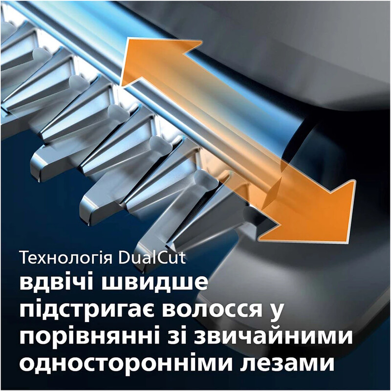 Машинка для стрижки Philips Series 3000 HC3505/15
