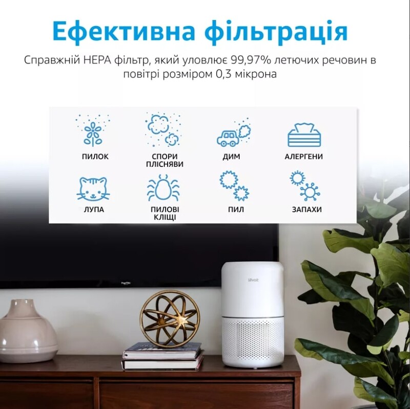 Фільтр True HEPA 3-ступінчастий (захист від бактерій і плісняви) Levoit для очищувача повітря Core 300 (HEACAFLVNEA0041)