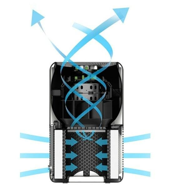 Очищувач повітря Levoit Smart Air Purifier Core 300S (HEAPAPLVSEU0073)