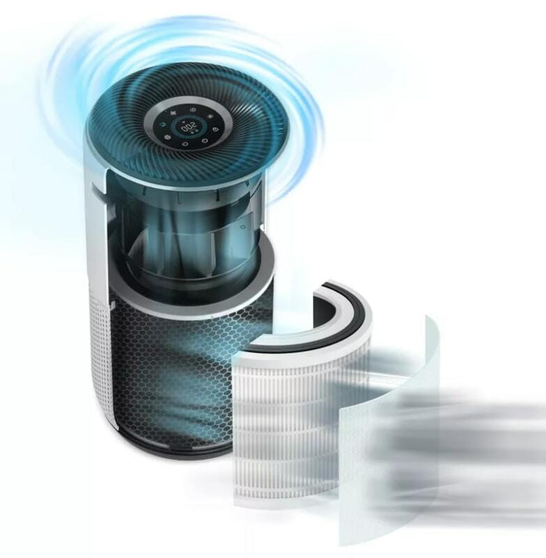 Очиститель воздуха Levoit Smart Air Purifier Core 400S (HEAPAPLVSEU0072)