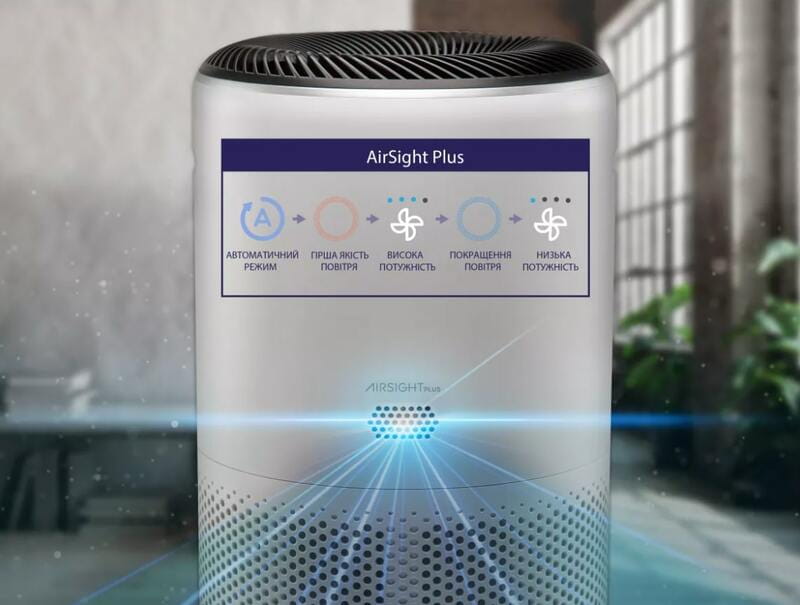 Очиститель воздуха Levoit Smart Air Purifier Core 400S (HEAPAPLVSEU0072)