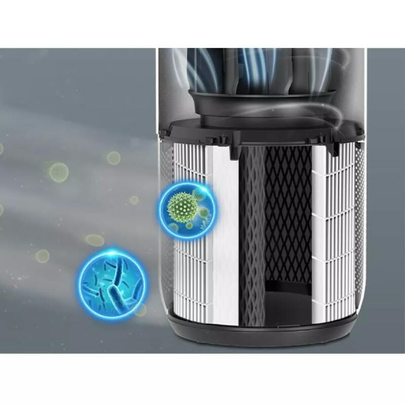 Очиститель воздуха Levoit Smart Air Purifier Core 400S (HEAPAPLVSEU0072)