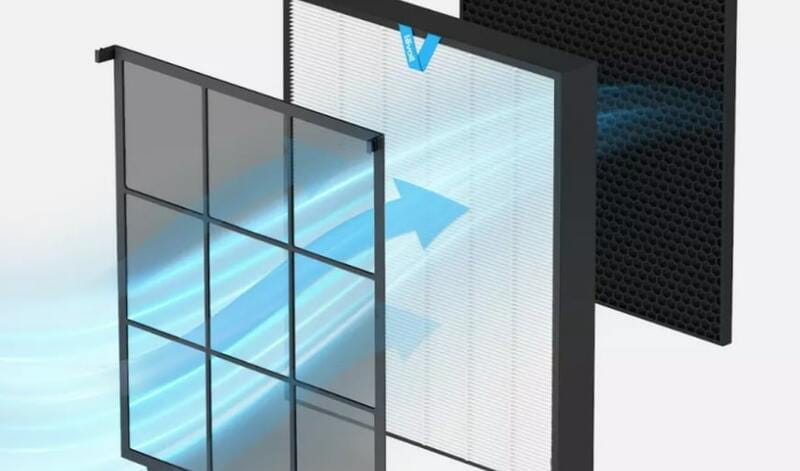 Фільтр True HEPA Carbon Levoit для очищувача повітря Vital 200 LRF-V201-WEU (HEACAFLVNEU0096Y)