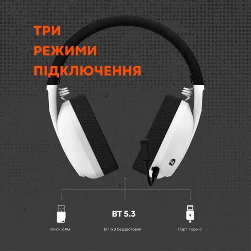 Гарнитура Canyon Ego GH-13 White (CND-SGHS13W)