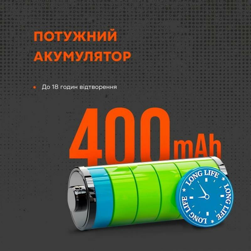 Гарнитура Canyon Ego GH-13 White (CND-SGHS13W)