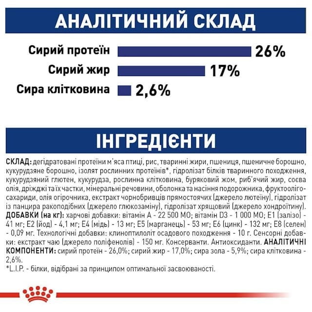 Сухой корм для собак Royal Canin Maxi Adult 5+ 15 кг (3008150)