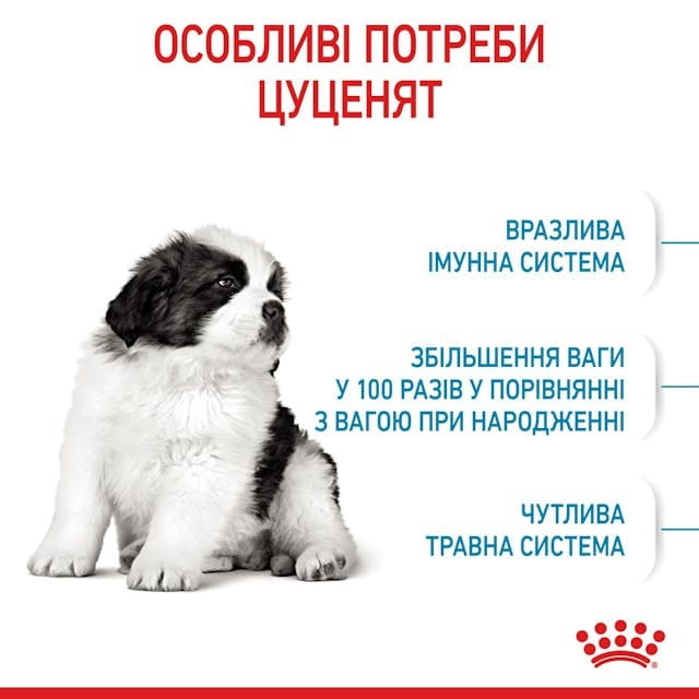 Сухой корм для собак Royal Canin Giant Puppy 1 кг (33030010)