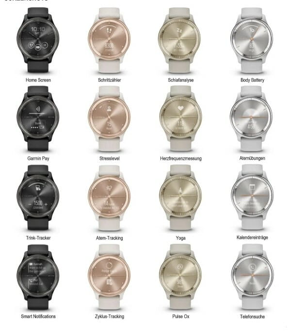 Смарт-часы Garmin Vivomove Trend French Gray (010-02665-02)