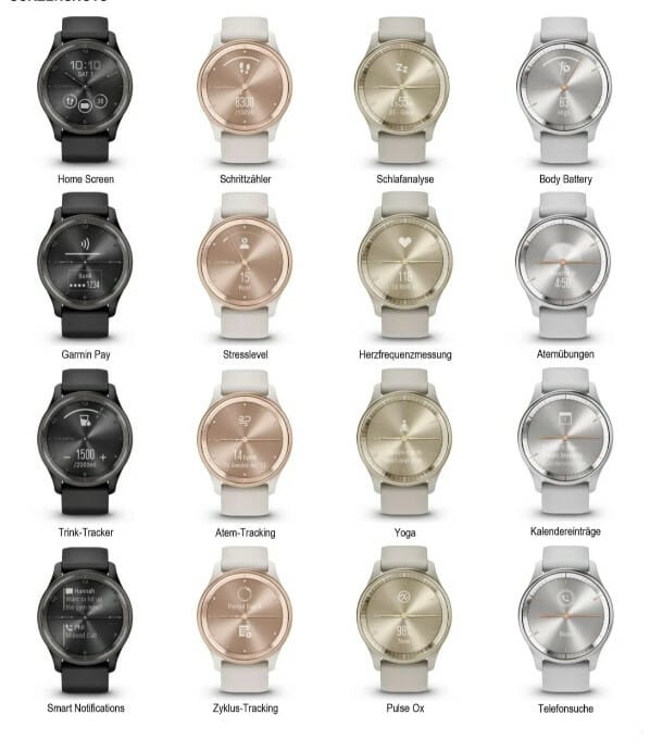 Смарт-часы Garmin Vivomove Trend Black (010-02665-00)